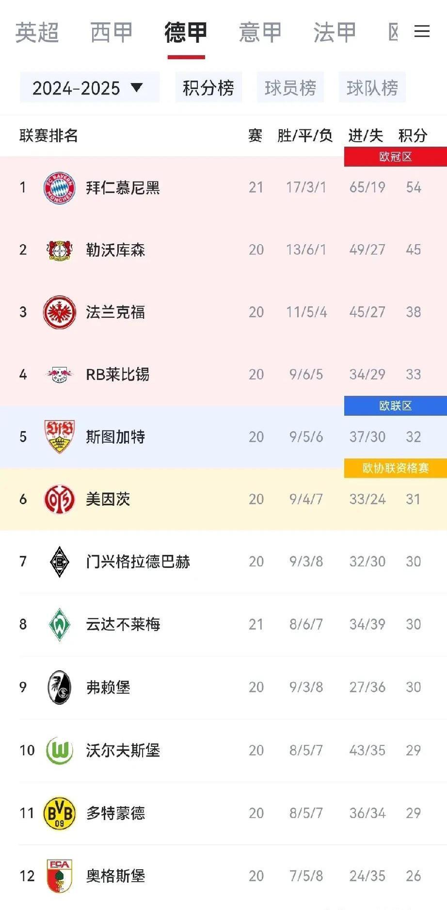 kaiyun网页版平台-凯恩比赛视频